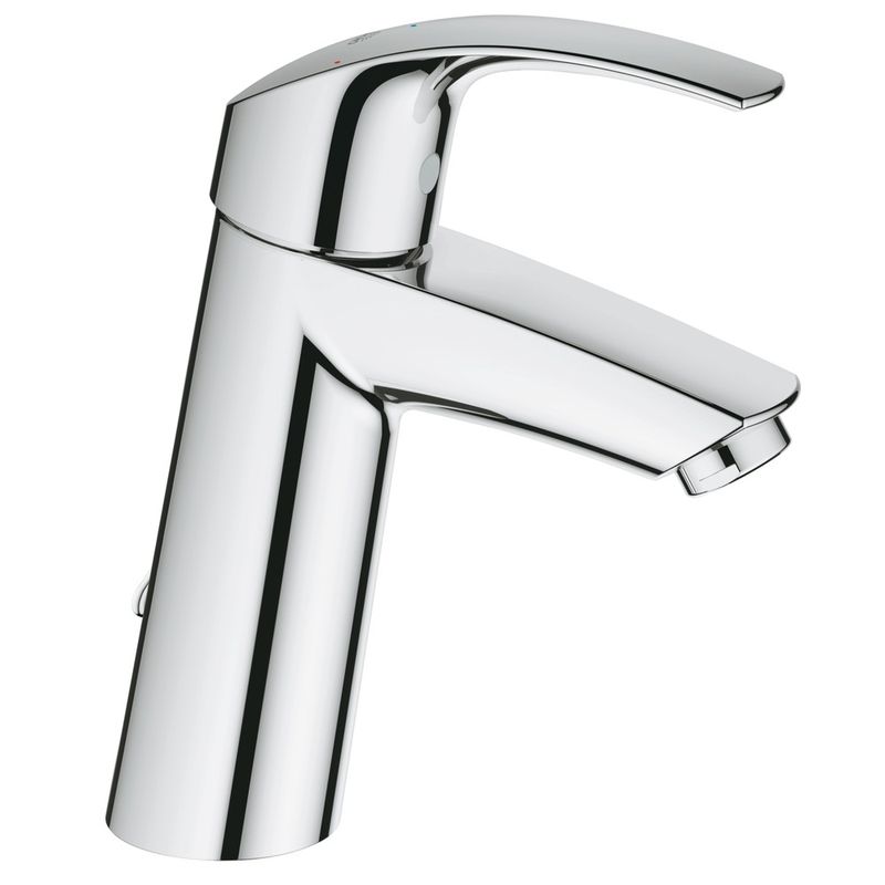 фото Смеситель для раковины grohe eurosmart 2339410e