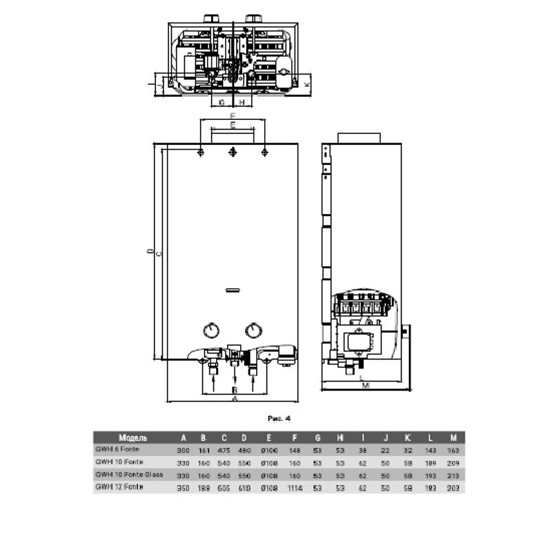 Колонка zanussi 12. Газовая колонка Занусси 12. НС-1139060, колонка газовая Zanussi GWH 12 Fonte Turbo диаметр дымохода. Схема газовой колонки Zanussi.